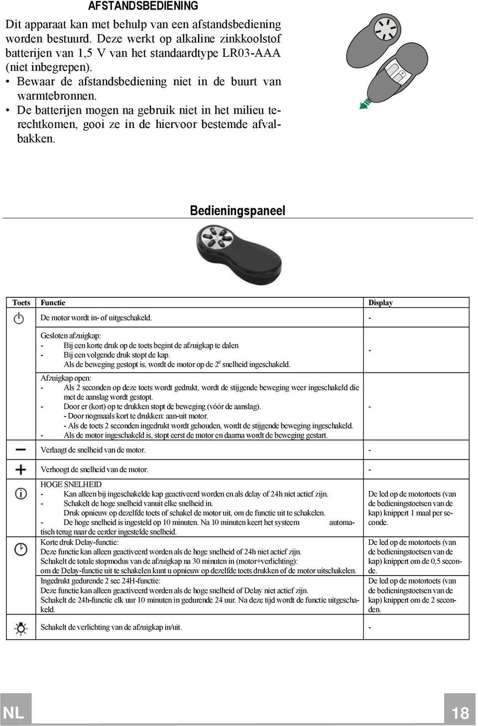 Bedieningspaneel Toets Functie Display De motor wordt in- of uitgeschakeld. - Gesloten afzuigkap: - Bij een korte druk op de toets begint de afzuigkap te dalen - Bij een volgende druk stopt de kap.