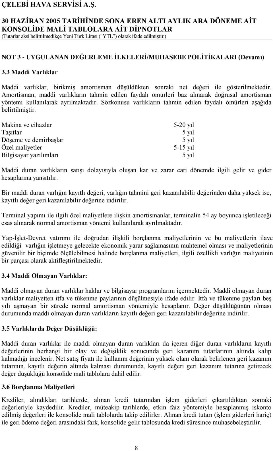 Sözkonusu varlıkların tahmin edilen faydalı ömürleri aşağıda belirtilmiştir.