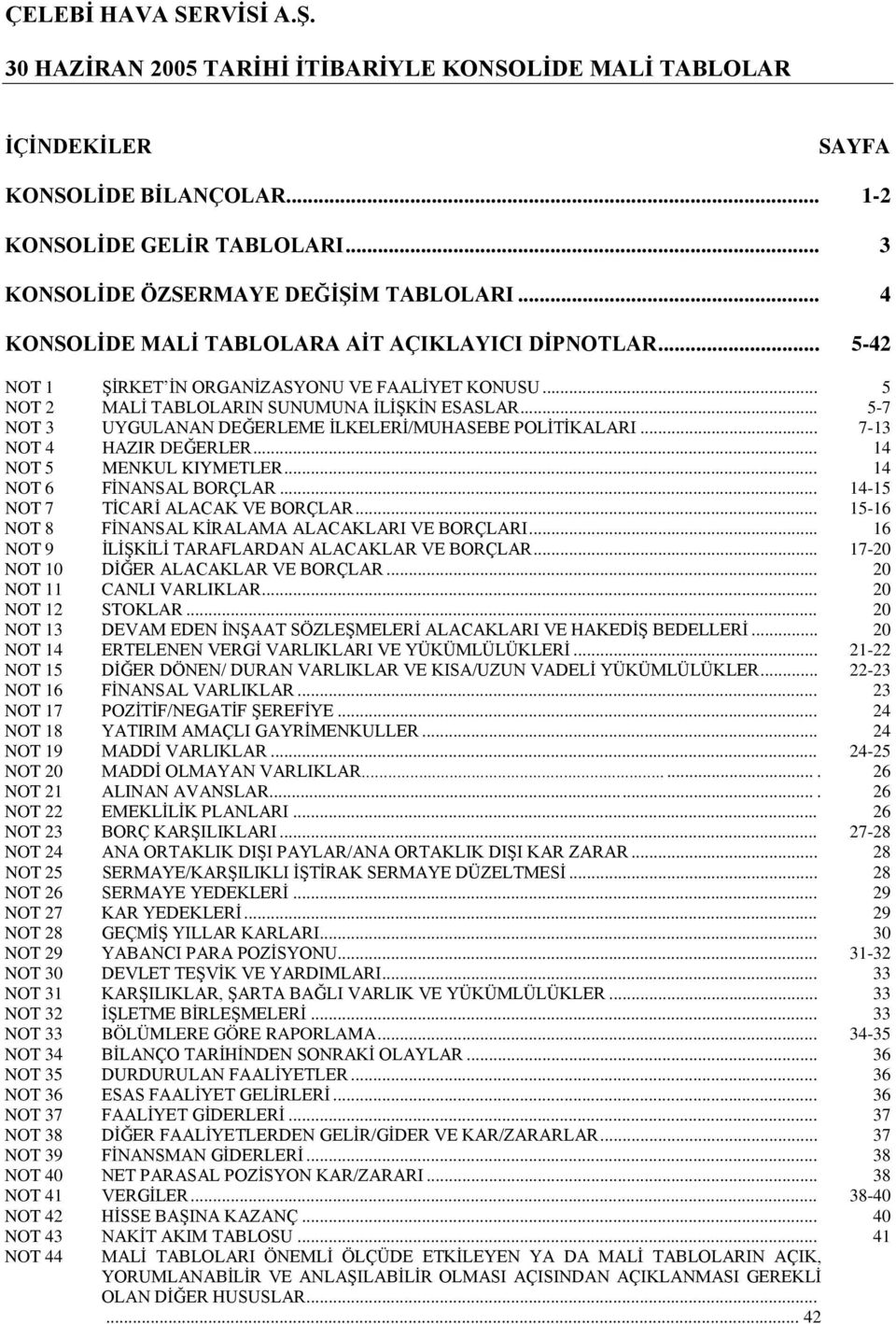 .. 5-7 NOT 3 UYGULANAN DEĞERLEME İLKELERİ/MUHASEBE POLİTİKALARI... 7-13 NOT 4 HAZIR DEĞERLER... 14 NOT 5 MENKUL KIYMETLER... 14 NOT 6 FİNANSAL BORÇLAR... 14-15 NOT 7 TİCARİ ALACAK VE BORÇLAR.