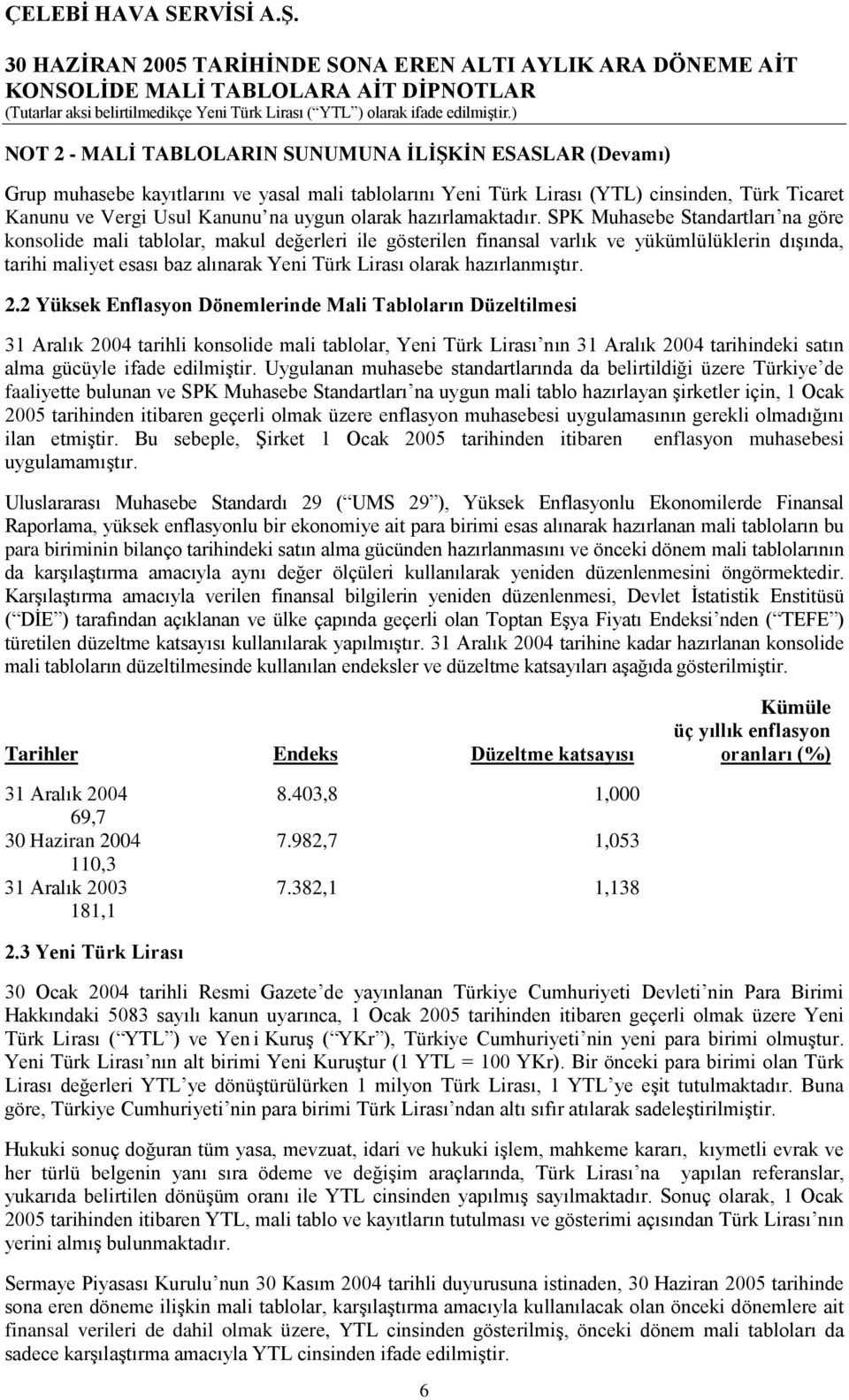 SPK Muhasebe Standartları na göre konsolide mali tablolar, makul değerleri ile gösterilen finansal varlık ve yükümlülüklerin dışında, tarihi maliyet esası baz alınarak Yeni Türk Lirası olarak