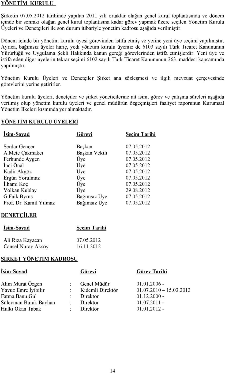 Denetçileri ile son durum itibariyle yönetim kadrosu aşağıda verilmiştir. Dönem içinde bir yönetim kurulu üyesi görevinden istifa etmiş ve yerine yeni üye seçimi yapılmıştır.