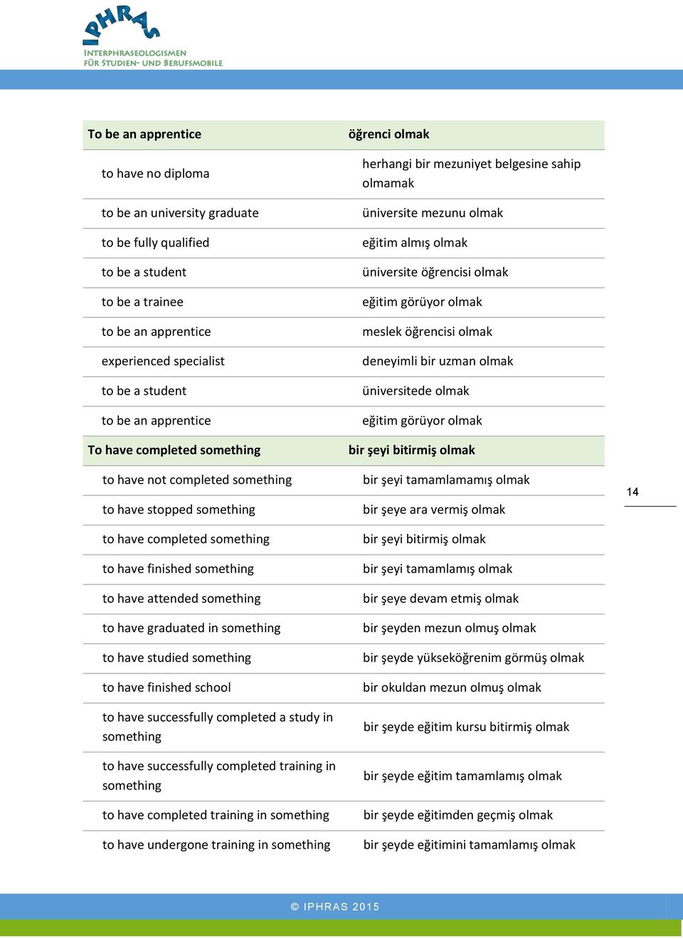 successfully completed a study in to have successfully completed training in to have completed training in to have undergone training in öğrenci olmak herhangi bir mezuniyet belgesine sahip olmamak