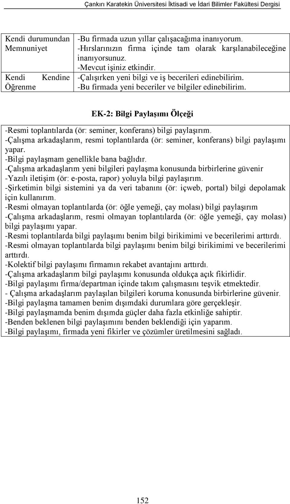 -Çalışma arkadaşlarım, resmi toplantılarda (ör: seminer, konferans) bilgi paylaşımı yapar. -Bilgi paylaşmam genellikle bana bağlıdır.