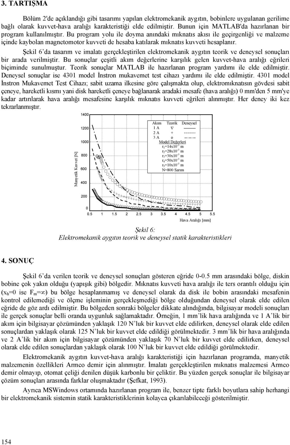 Bu program yolu ile doyma anındaki mıknaıs akısı ile geçirgenliği ve malzeme içinde kaybolan magneomoor kuvvei de esaba kaılarak mıknaıs kuvvei esaplanır.