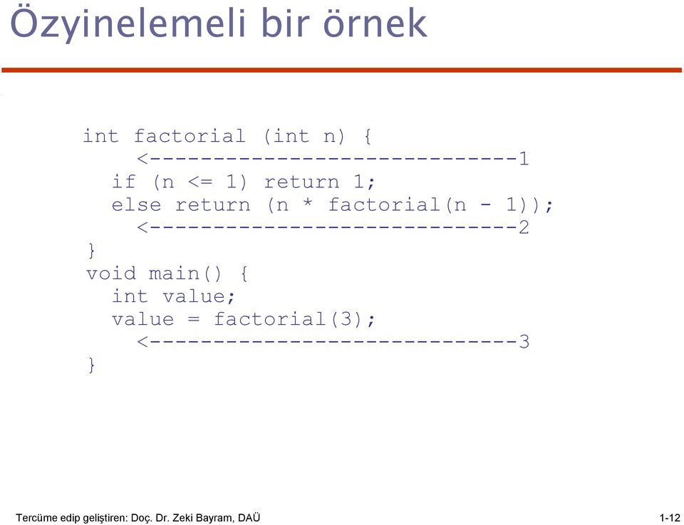 factorial(n - 1)); <-----------------------------2 } void main() { int