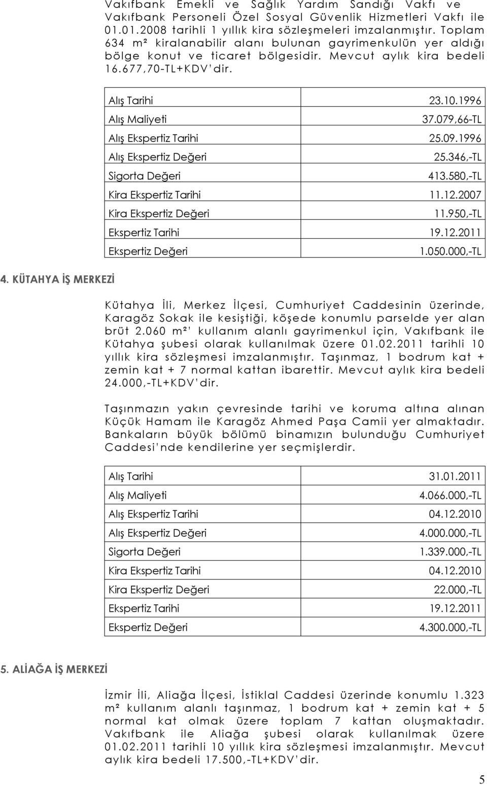 1996 Alış Maliyeti 37.079,66-TL Alış Ekspertiz Tarihi 25.09.1996 Alış Ekspertiz Değeri Sigorta Değeri 25.346,-TL 413.580,-TL Kira Ekspertiz Tarihi 11.12.2007 Kira Ekspertiz Değeri 11.