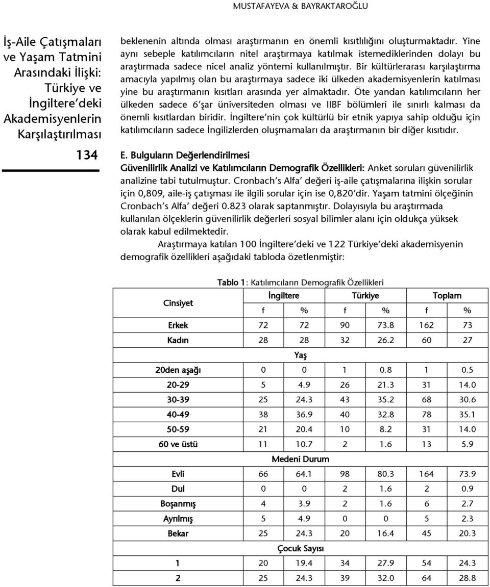 Bir kültürlerarası karşılaştırma amacıyla yapılmış olan bu araştırmaya sadece iki ülkeden akademisyenlerin katılması yine bu araştırmanın kısıtları arasında yer almaktadır.