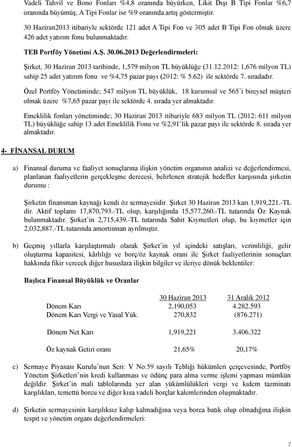 2013 Değerlendirmeleri: Şirket, 30 Haziran 2013 tarihinde, 1,579 milyon TL büyüklüğe (31.12.2012: 1,676 milyon TL) sahip 25 adet yatırım fonu ve %4,75 pazar payı (2012: % 5.62) ile sektörde 7.