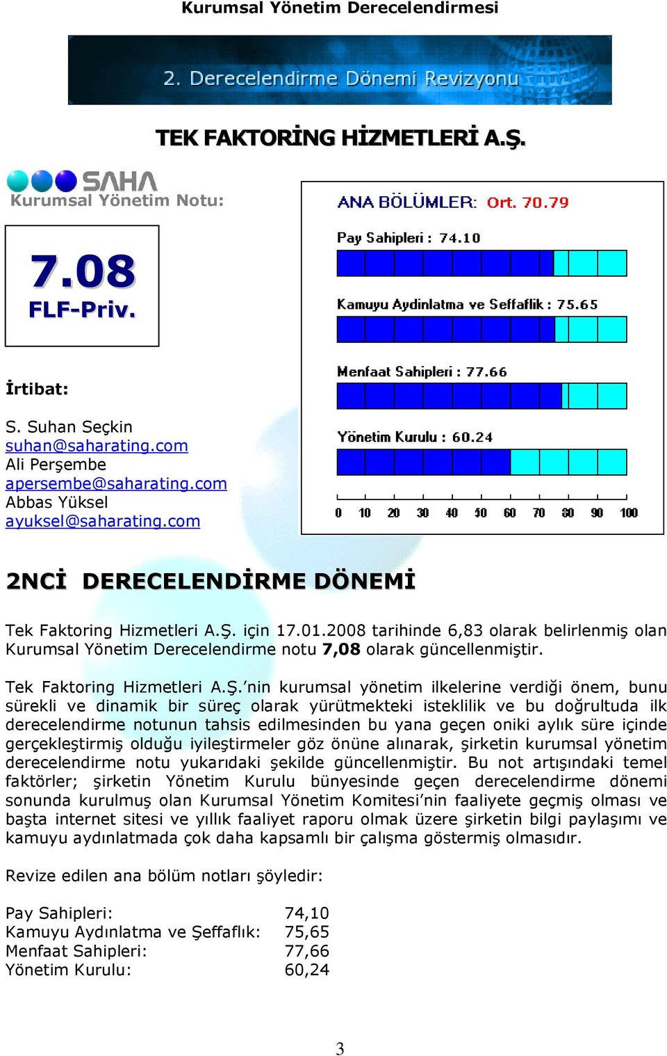 2008 tarihinde 6,83 olarak belirlenmiş olan Kurumsal Yönetim Derecelendirme notu 7,08 olarak güncellenmiştir. Tek Faktoring Hizmetleri A.Ş.