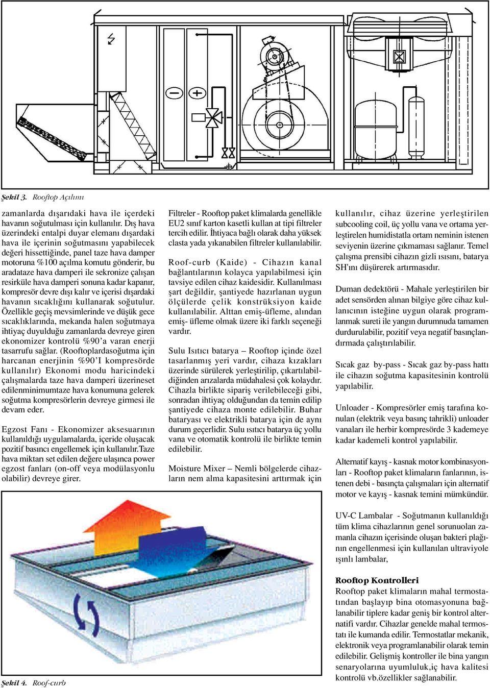 damperi ile sekronize çal flan resirküle hava damperi sonuna kadar kapan r, kompresör devre d fl kal r ve içerisi d flardaki havan n s cakl n kullanarak so utulur.