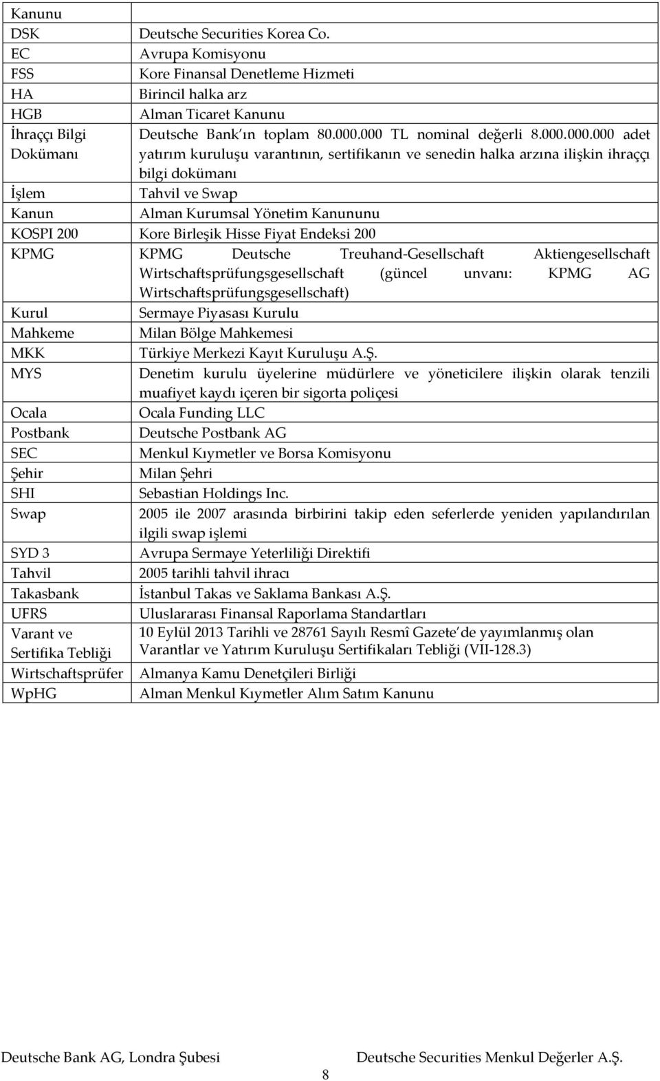 000 TL nominal değerli 8.000.000.000 adet yatırım kuruluşu varantının, sertifikanın ve senedin halka arzına ilişkin ihraççı bilgi dokümanı Tahvil ve Swap Alman Kurumsal Yönetim Kanununu KOSPI 200