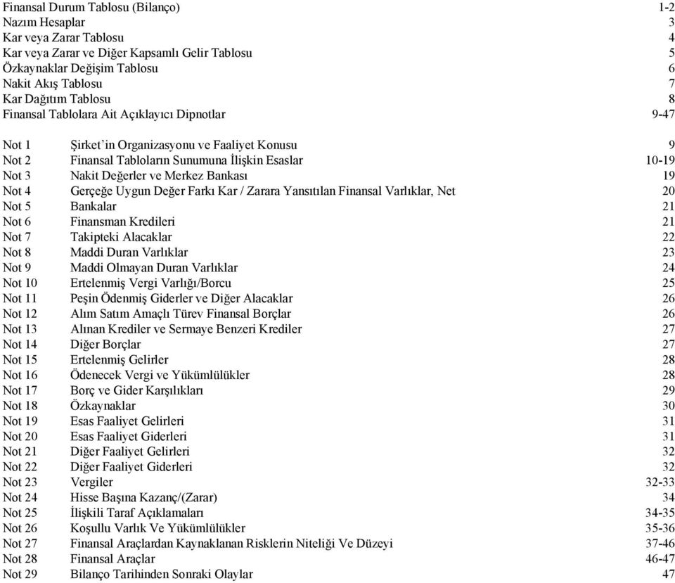 19 Not 4 Gerçeğe Uygun Değer Farkı Kar / Zarara Yansıtılan Finansal Varlıklar, Net 20 Not 5 Bankalar 21 Not 6 Finansman Kredileri 21 Not 7 Takipteki Alacaklar 22 Not 8 Maddi Duran Varlıklar 23 Not 9