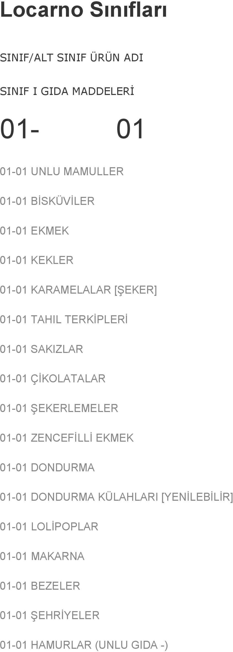 01-01 ÇİKOLATALAR 01-01 ŞEKERLEMELER 01-01 ZENCEFİLLİ EKMEK 01-01 DONDURMA 01-01 DONDURMA KÜLAHLARI