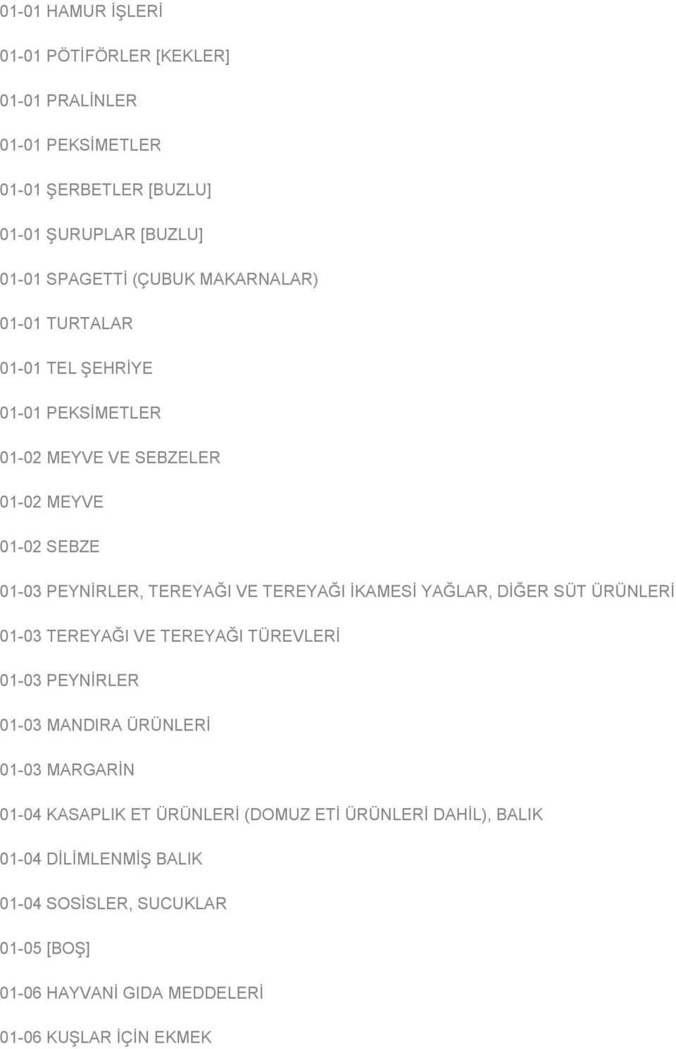 İKAMESİ YAĞLAR, DİĞER SÜT ÜRÜNLERİ 01-03 TEREYAĞI VE TEREYAĞI TÜREVLERİ 01-03 PEYNİRLER 01-03 MANDIRA ÜRÜNLERİ 01-03 MARGARİN 01-04 KASAPLIK ET