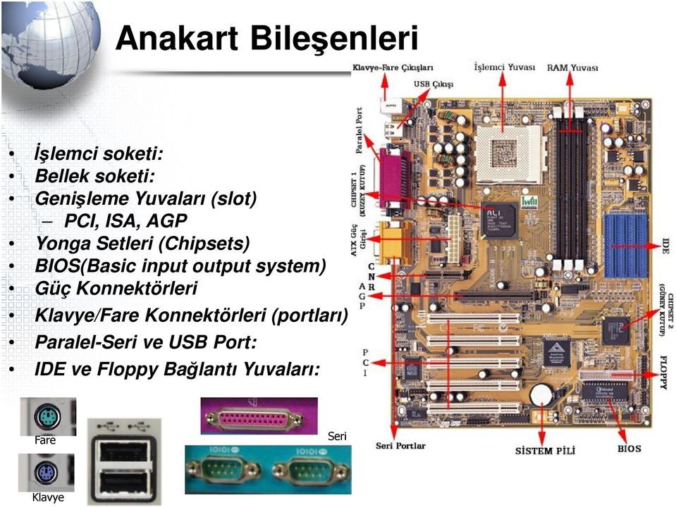 system) Güç Konnektörleri Klavye/Fare Konnektörleri (portları)