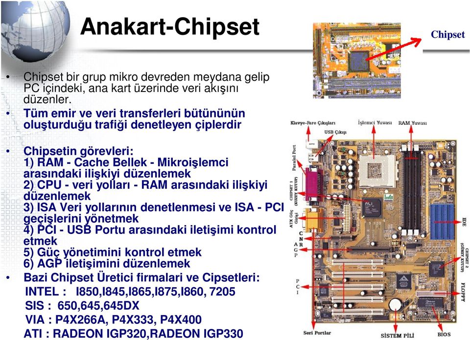 - veri yolları - RAM arasındaki ilişkiyi düzenlemek 3) ISA Veri yollarının denetlenmesi ve ISA - PCI geçişlerini yönetmek 4) PCI - USB Portu arasındaki iletişimi kontrol etmek