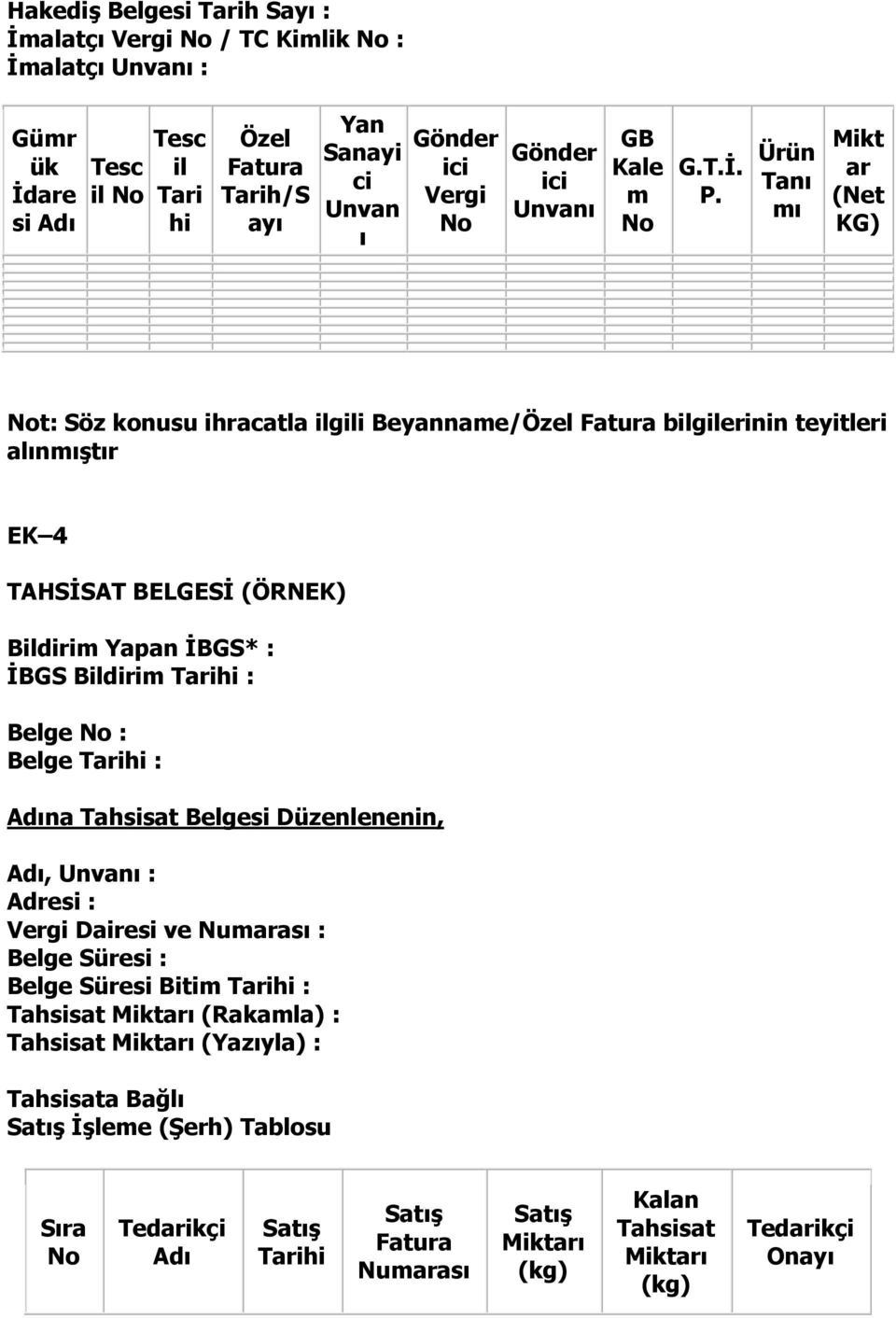 Ürün Tanı mı Mikt ar (Net KG) Not: Söz konusu ihracatla ilgili Beyanname/Özel Fatura bilgilerinin teyitleri alınmıştır EK 4 TAHSĐSAT BELGESĐ (ÖRNEK) Bildirim Yapan ĐBGS* : ĐBGS Bildirim Tarihi :