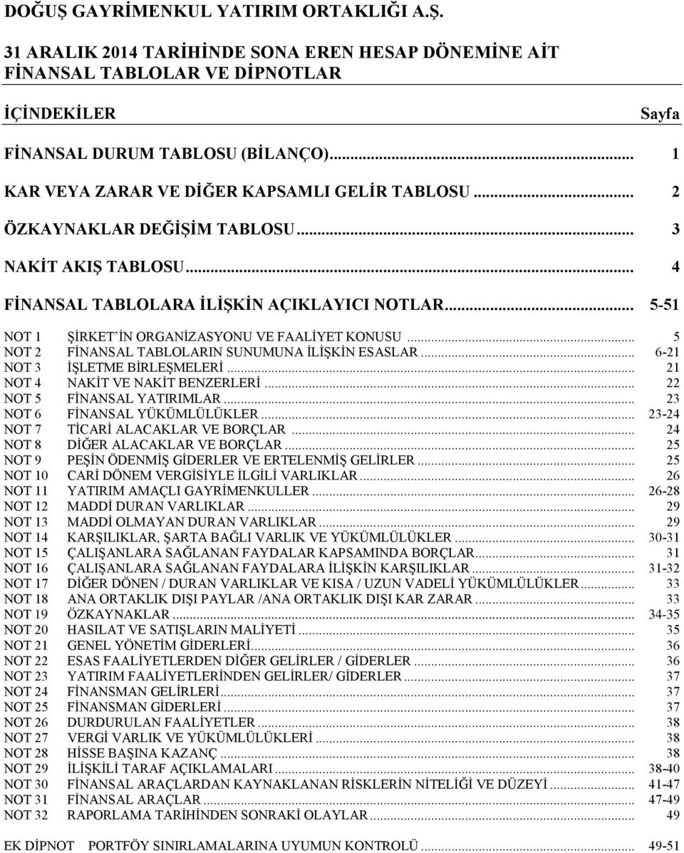 .. 21 NOT 4 NAKİT VE NAKİT BENZERLERİ... 22 NOT 5 FİNANSAL YATIRIMLAR... 23 NOT 6 FİNANSAL YÜKÜMLÜLÜKLER... 23-24 NOT 7 TİCARİ ALACAKLAR VE BORÇLAR... 24 NOT 8 DİĞER ALACAKLAR VE BORÇLAR.