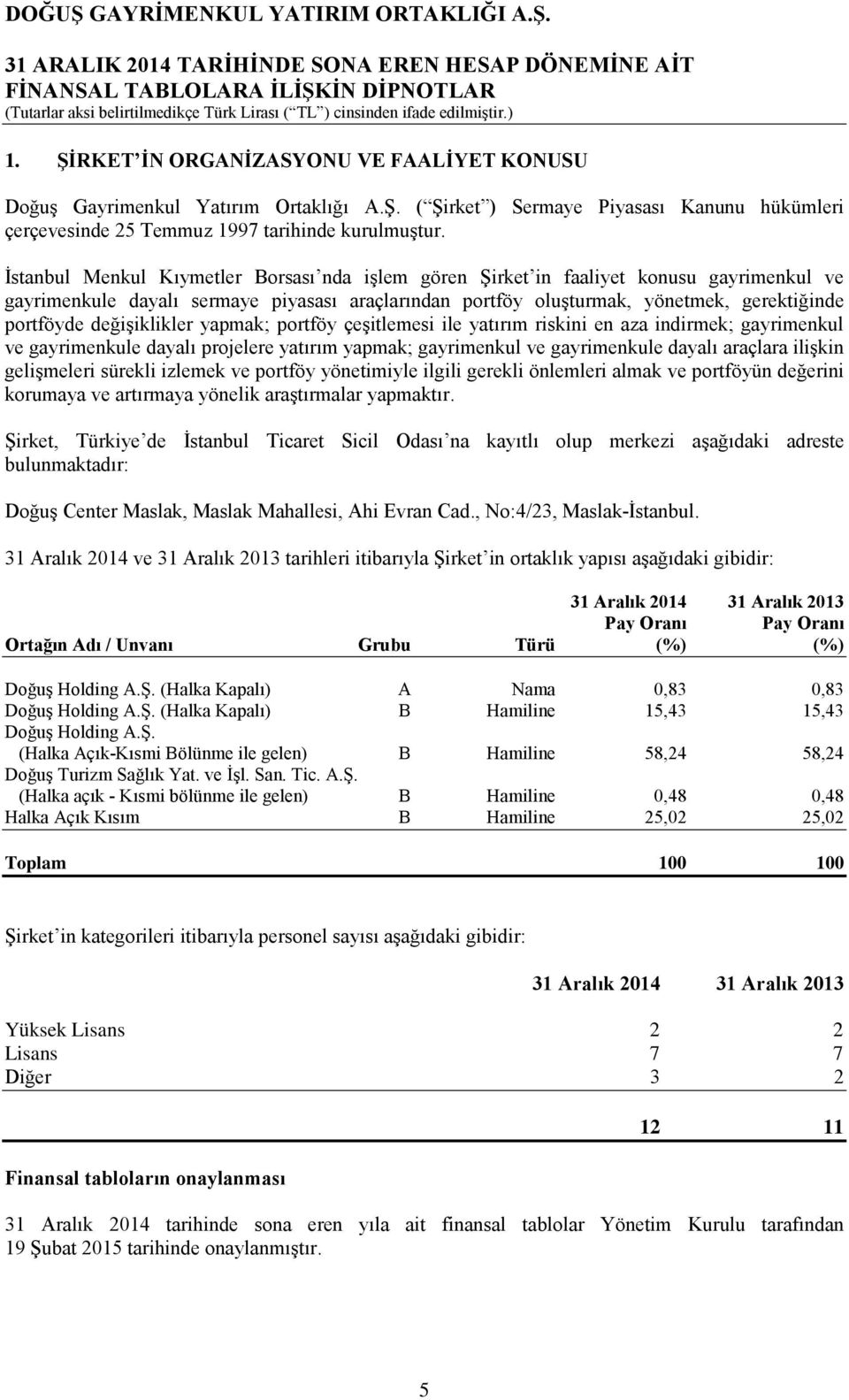 değişiklikler yapmak; portföy çeşitlemesi ile yatırım riskini en aza indirmek; gayrimenkul ve gayrimenkule dayalı projelere yatırım yapmak; gayrimenkul ve gayrimenkule dayalı araçlara ilişkin