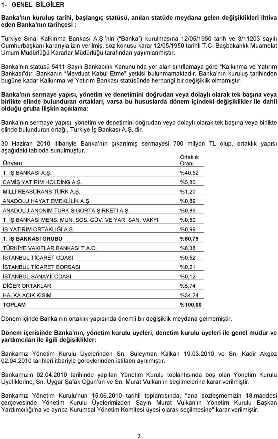 Banka nın statüsü 5411 Sayılı Bankacılık Kanunu nda yer alan sınıflamaya göre Kalkınma ve Yatırım Bankası dır. Bankanın Mevduat Kabul Etme yetkisi bulunmamaktadır.