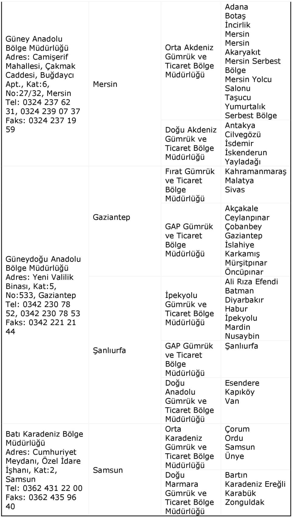 0342 221 21 44 Batı Karadeniz Adres: Cumhuriyet Meydanı, Özel İdare İşhanı, Kat:2, Samsun Tel: 0362 431 22 00 Faks: 0362 435 96 40 Mersin Gaziantep Şanlıurfa Samsun Orta Akdeniz Doğu Akdeniz Fırat