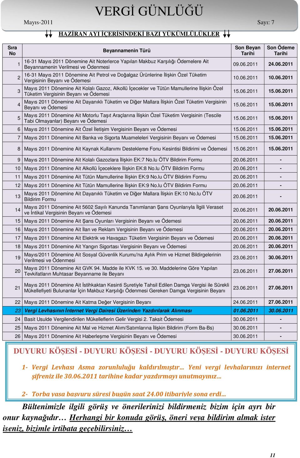 Tüketim Vergisinin Beyanı ve Ödemesi Mayıs 2011 Dönemine Ait Dayanıklı Tüketim ve Diğer Mallara İlişkin Özel Tüketim Vergisinin Beyanı ve Ödemesi Mayıs 2011 Dönemine Ait Motorlu Taşıt Araçlarına