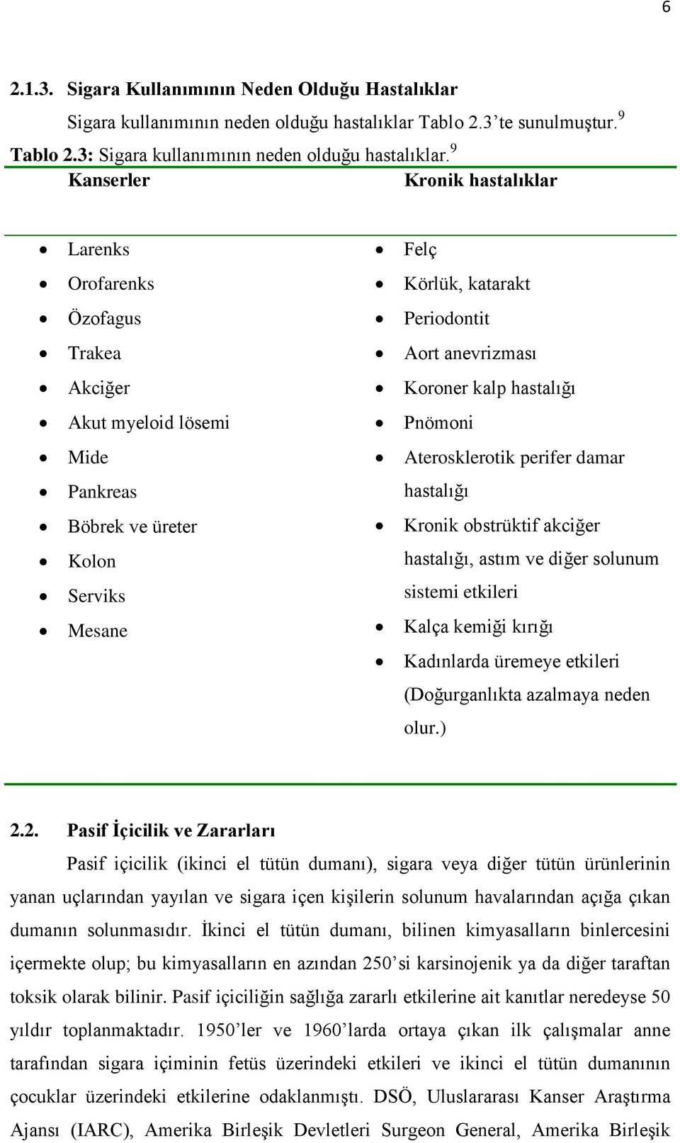 perifer damar Pankreas hastalığı Böbrek ve üreter Kronik obstrüktif akciğer Kolon hastalığı, astım ve diğer solunum Serviks sistemi etkileri Mesane Kalça kemiği kırığı Kadınlarda üremeye etkileri