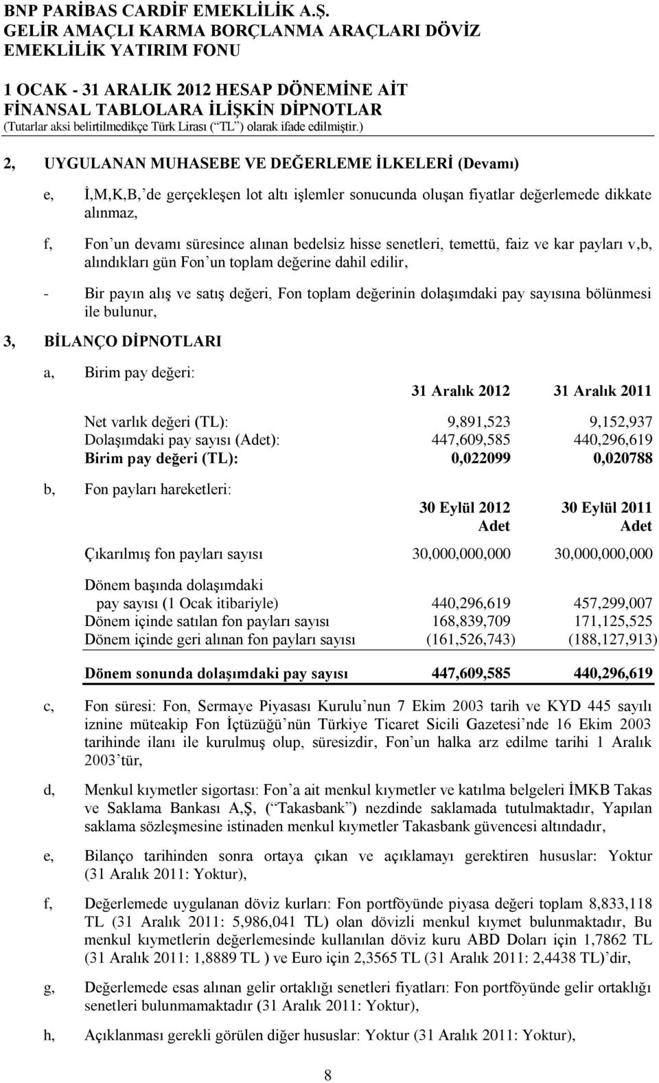 bulunur, 3, BĠLANÇO DĠPNOTLARI a, Birim pay değeri: 31 Aralık 2012 31 Aralık 2011 Net varlık değeri (TL): 9,891,523 9,152,937 Dolaşımdaki pay sayısı (Adet): 447,609,585 440,296,619 Birim pay değeri