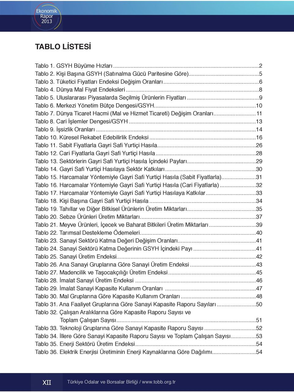 Dünya Ticaret Hacmi (Mal ve Hizmet Ticareti) Değişim Oranları...11 Tablo 8. Cari İşlemler Dengesi/GSYH...13 Tablo 9. İşsizlik Oranları...14 Tablo 10. Küresel Rekabet Edebilirlik Endeksi...16 Tablo 11.