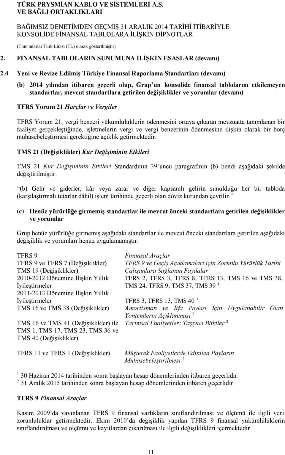 getirilen değişiklikler ve yorumlar (devamı) TFRS Yorum 21 Harçlar ve Vergiler TFRS Yorum 21, vergi benzeri yükümlülüklerin ödenmesini ortaya çıkaran mevzuatta tanımlanan bir faaliyet