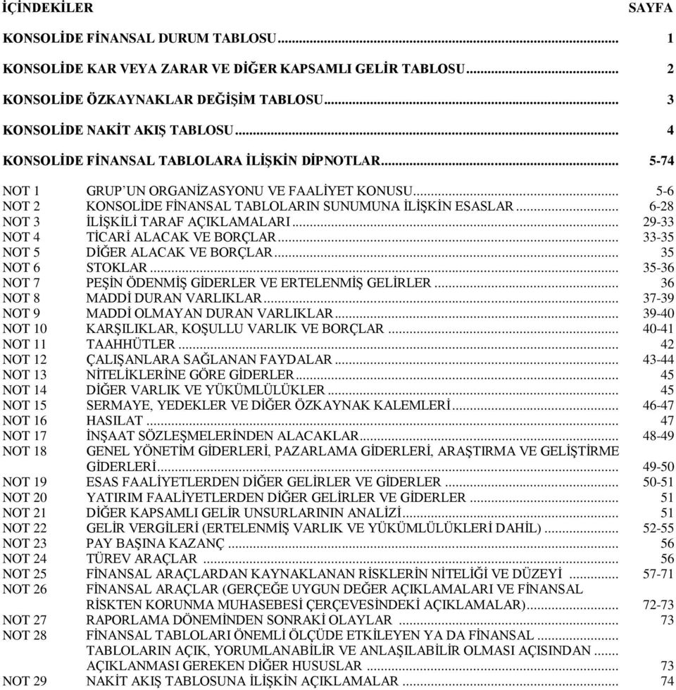 .. 29-33 NOT 4 TİCARİ ALACAK VE BORÇLAR... 33-35 NOT 5 DİĞER ALACAK VE BORÇLAR... 35 NOT 6 STOKLAR... 35-36 NOT 7 PEŞİN ÖDENMİŞ GİDERLER VE ERTELENMİŞ GELİRLER... 36 NOT 8 MADDİ DURAN VARLIKLAR.