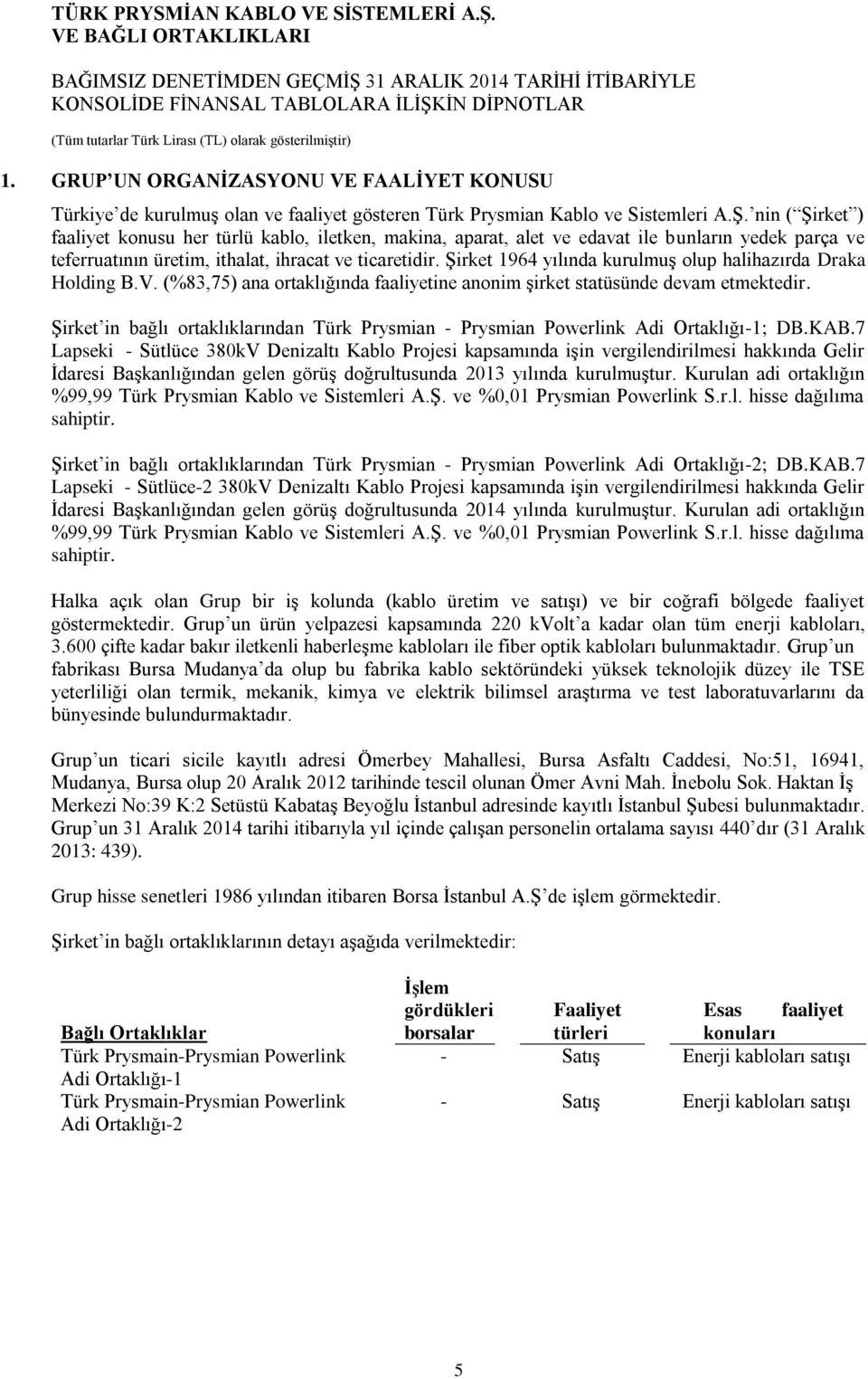 Şirket 1964 yılında kurulmuş olup halihazırda Draka Holding B.V. (%83,75) ana ortaklığında faaliyetine anonim şirket statüsünde devam etmektedir.