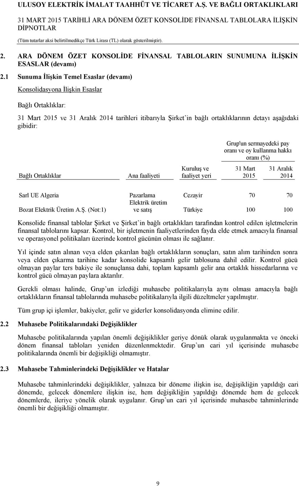 Grup'un sermayedeki pay oranı ve oy kullanma hakkı oranı (%) Bağlı Ortaklıklar Ana faaliyeti Kuruluş ve faaliyet yeri 31 Mart 2015 31 Aralık 2014 Sarl UE Algeria Pazarlama Cezayir 70 70 Elektrik