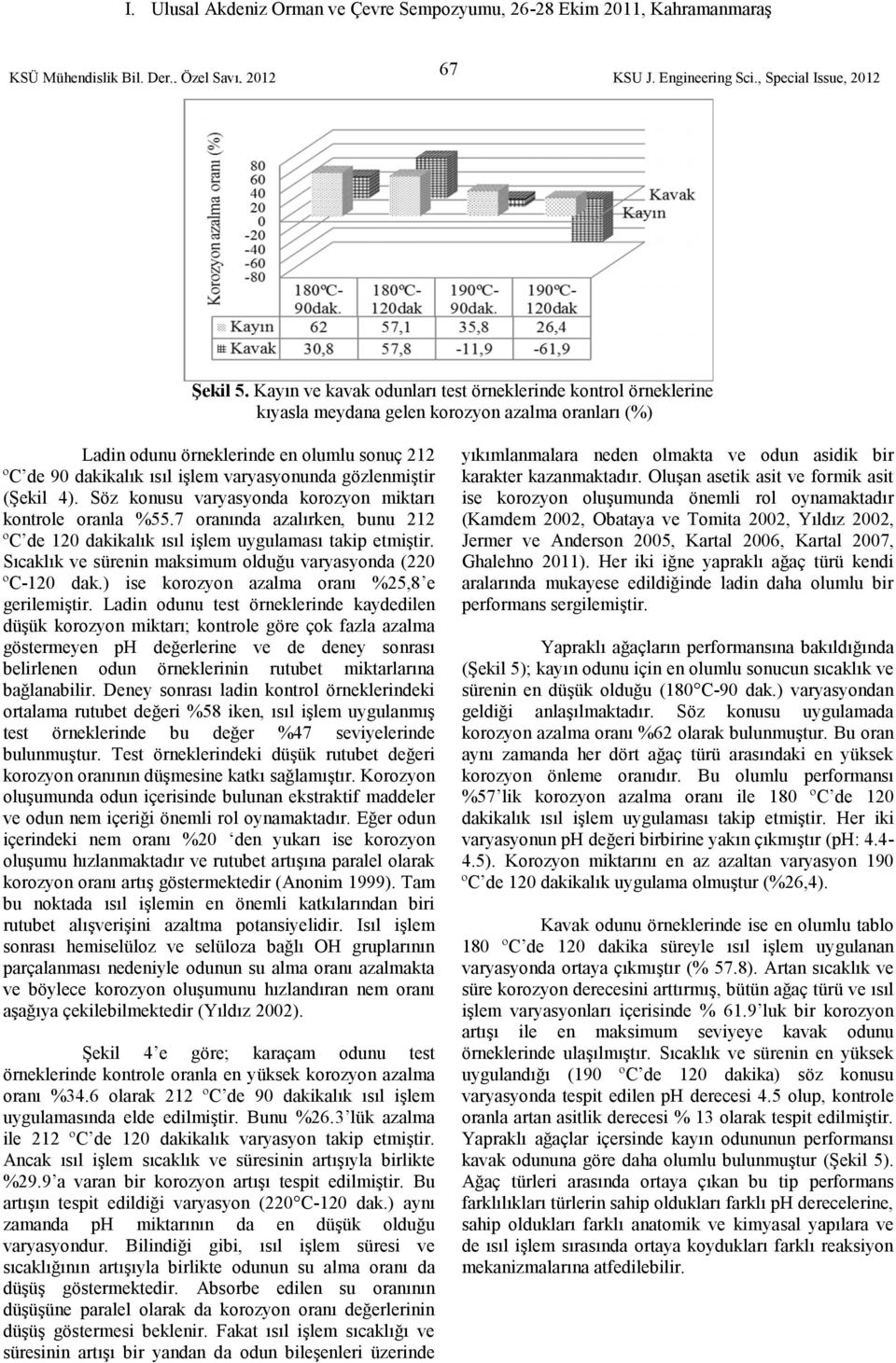 gözlenmiştir (Şekil 4). Söz konuu varyayonda korozyon miktarı kontrole oranla %55.7 oranında azalırken, bunu ºC de dakikalık ııl işlem uygulamaı takip etmiştir.