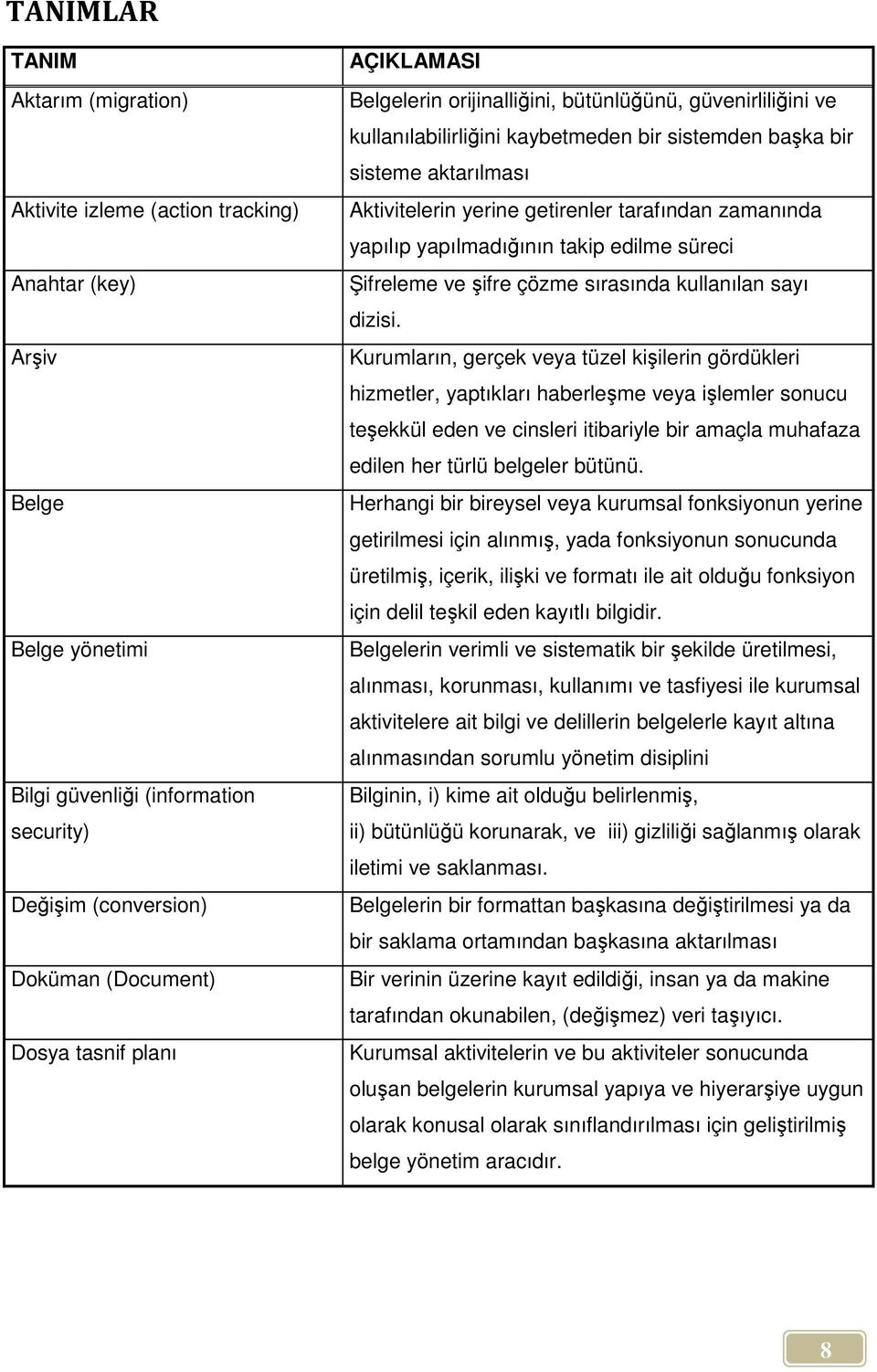 tarafından zamanında yapılıp yapılmadığının takip edilme süreci Şifreleme ve şifre çözme sırasında kullanılan sayı dizisi.