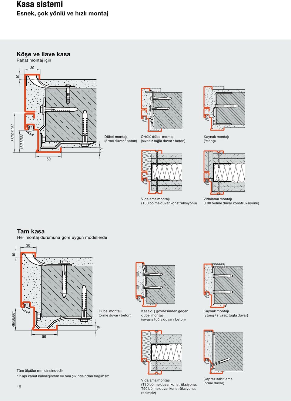 duvar / beton) Kasa dış gövdesinden geçen dübel montajı (sıvasız tuğla duvar / beton) Kaynak montajı (ytong / sıvasız tuğla duvar) 10 10 10 10 46/56/66* 50 30 46/56/66* 50 Tüm ölçüler mm
