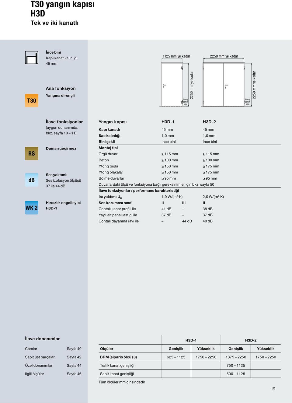sayfa 10 11) Kapı kanadı 45 mm 45 mm Sac kalınlığı 1,0 mm 1,0 mm Bini şekli İnce bini İnce bini RS Duman geçirmez Montaj tipi Örgü duvar 115 mm 115 mm Beton 100 mm 100 mm Ytong tuğla 150 mm 175 mm db