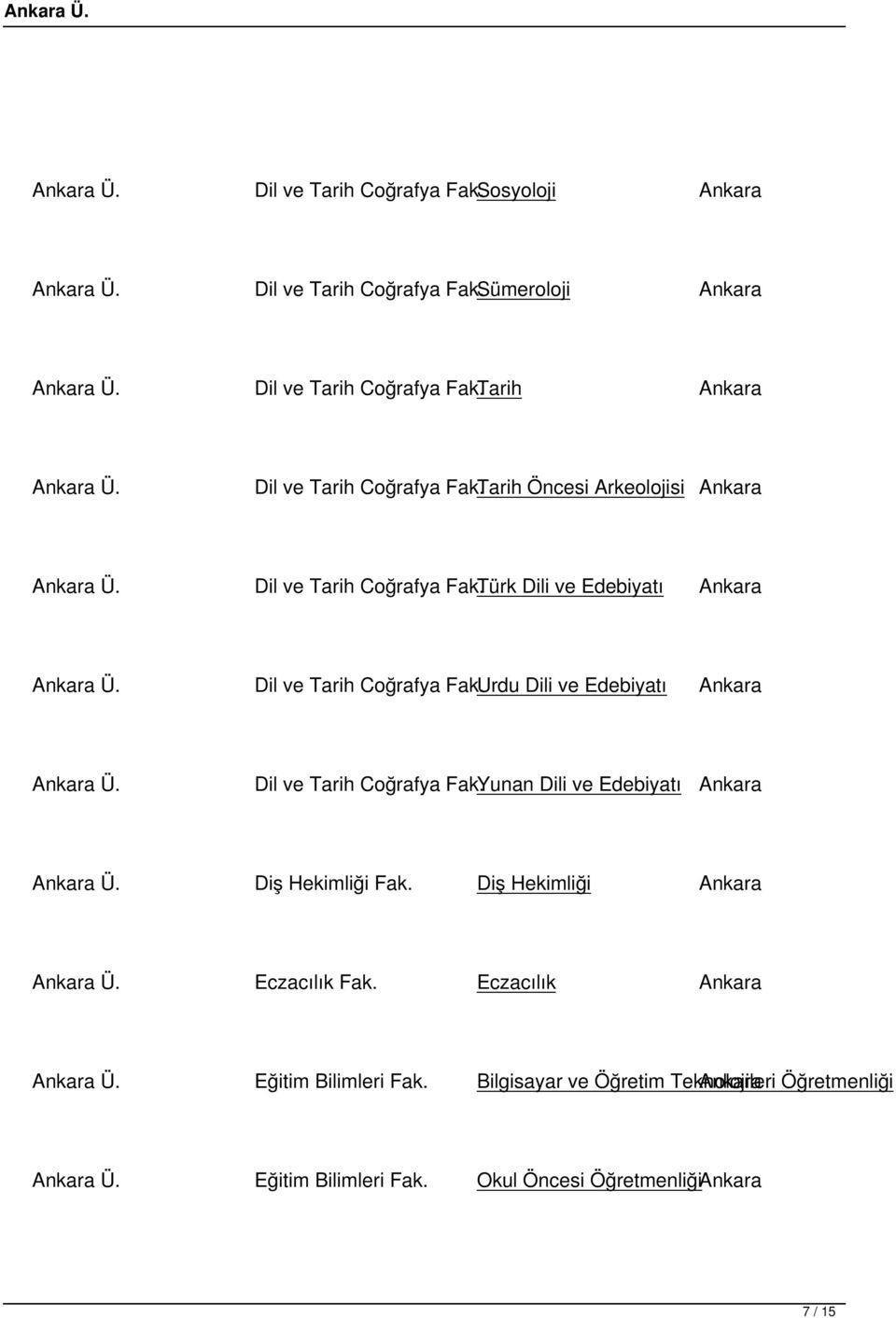 Dil ve Tarih Coğrafya Fak.Yunan Dili ve Edebiyatı Ankara Ankara Ü. Diş Hekimliği Fak. Diş Hekimliği Ankara Ankara Ü. Eczacılık Fak. Eczacılık Ankara Ankara Ü.