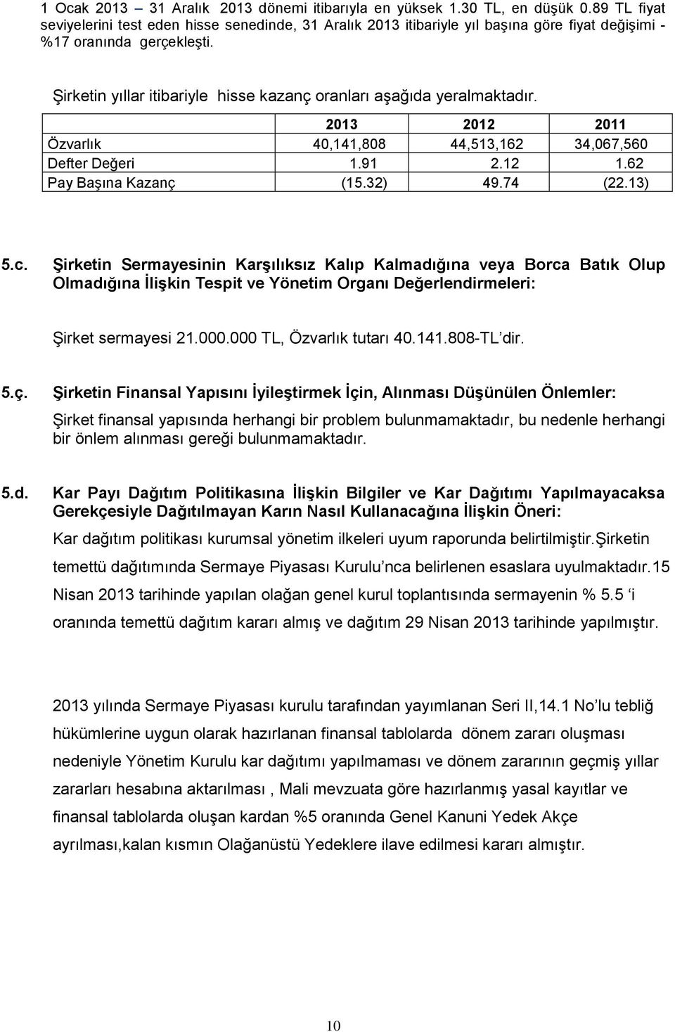 Şirketin yıllar itibariyle hisse kazanç oranları aşağıda yeralmaktadır. 2013 2012 2011 Özvarlık 40,141,808 44,513,162 34,067,560 Defter Değeri 1.91 2.12 1.62 Pay Başına Kazanç (15.32) 49.74 (22.13) 5.