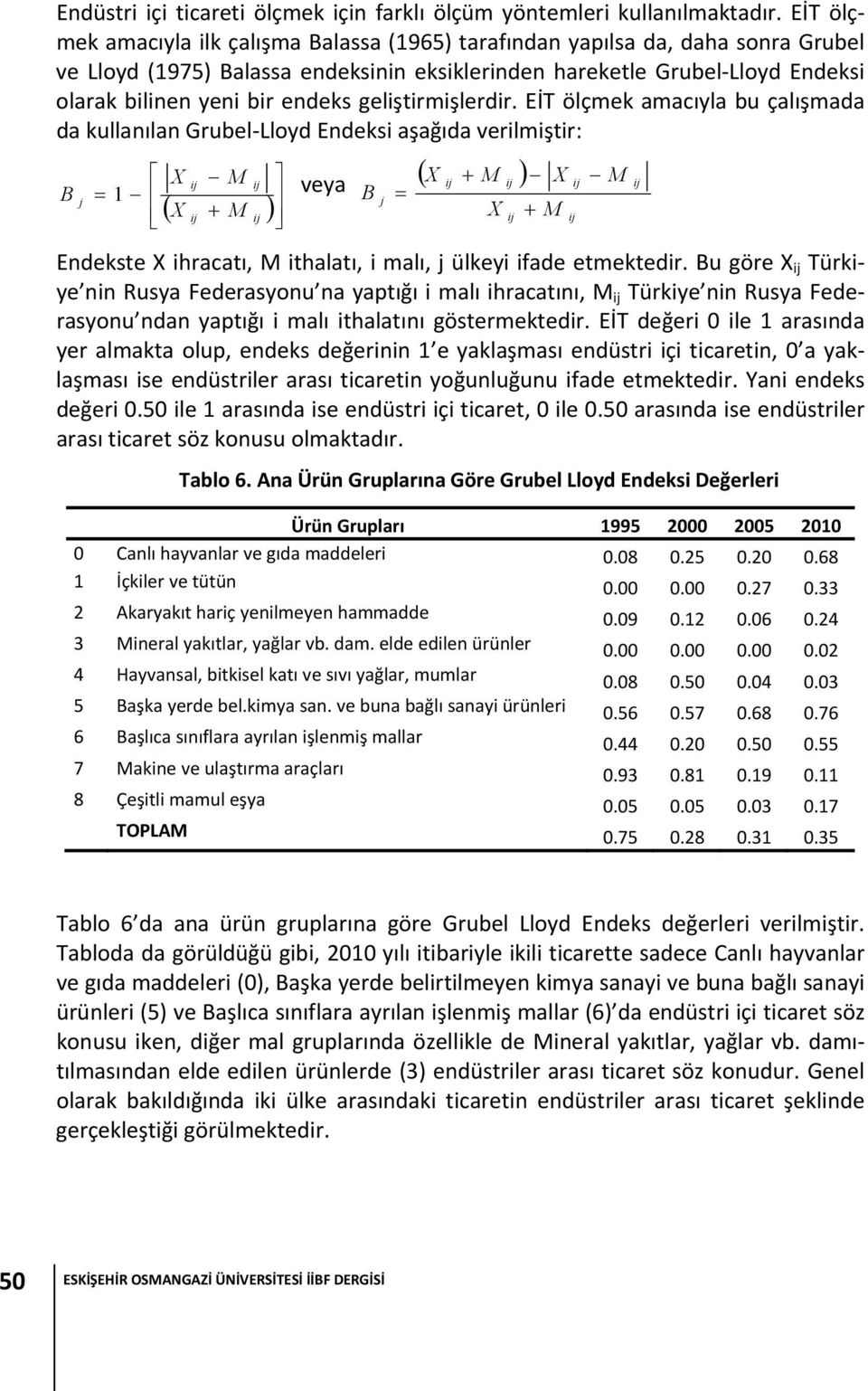 geliştirmişlerdir.