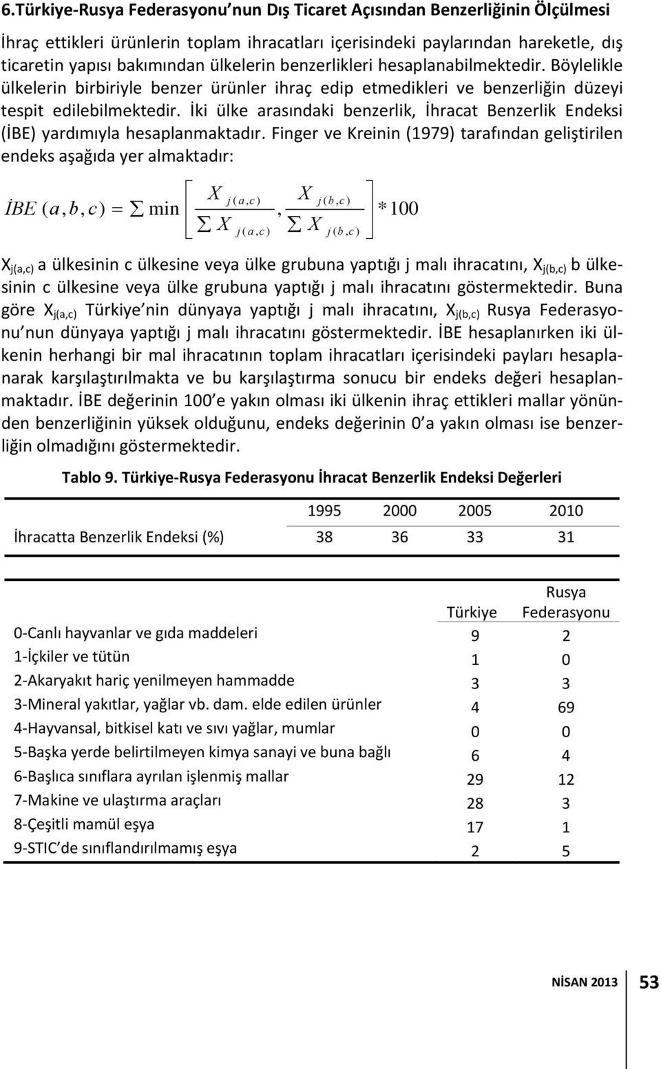 İki ülke arasındaki benzerlik, İhracat Benzerlik Endeksi (İBE) yardımıyla hesaplanmaktadır.