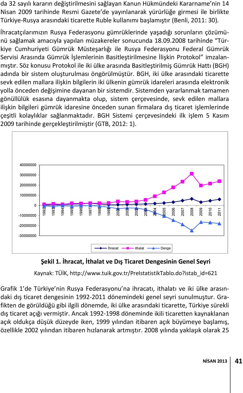 2008 tarihinde Türkiye Cumhuriyeti Gümrük Müsteşarlığı ile Rusya Federasyonu Federal Gümrük Servisi Arasında Gümrük İşlemlerinin Basitleştirilmesine İlişkin Protokol imzalanmıştır.