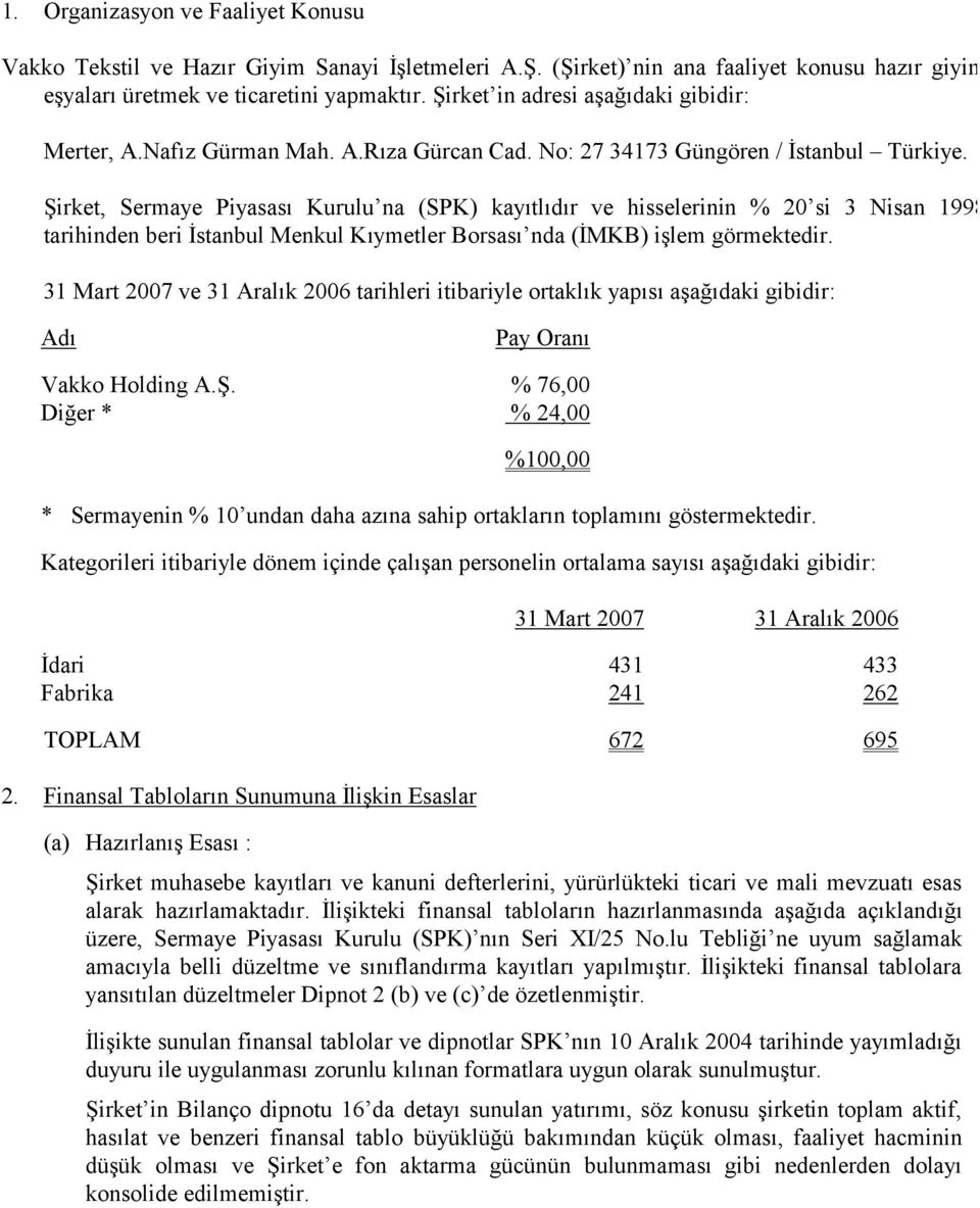 Şirket, Sermaye Piyasası Kurulu na (SPK) kayıtlıdır ve hisselerinin % 20 si 3 Nisan 1998 tarihinden beri İstanbul Menkul Kıymetler Borsası nda (İMKB) işlem görmektedir.