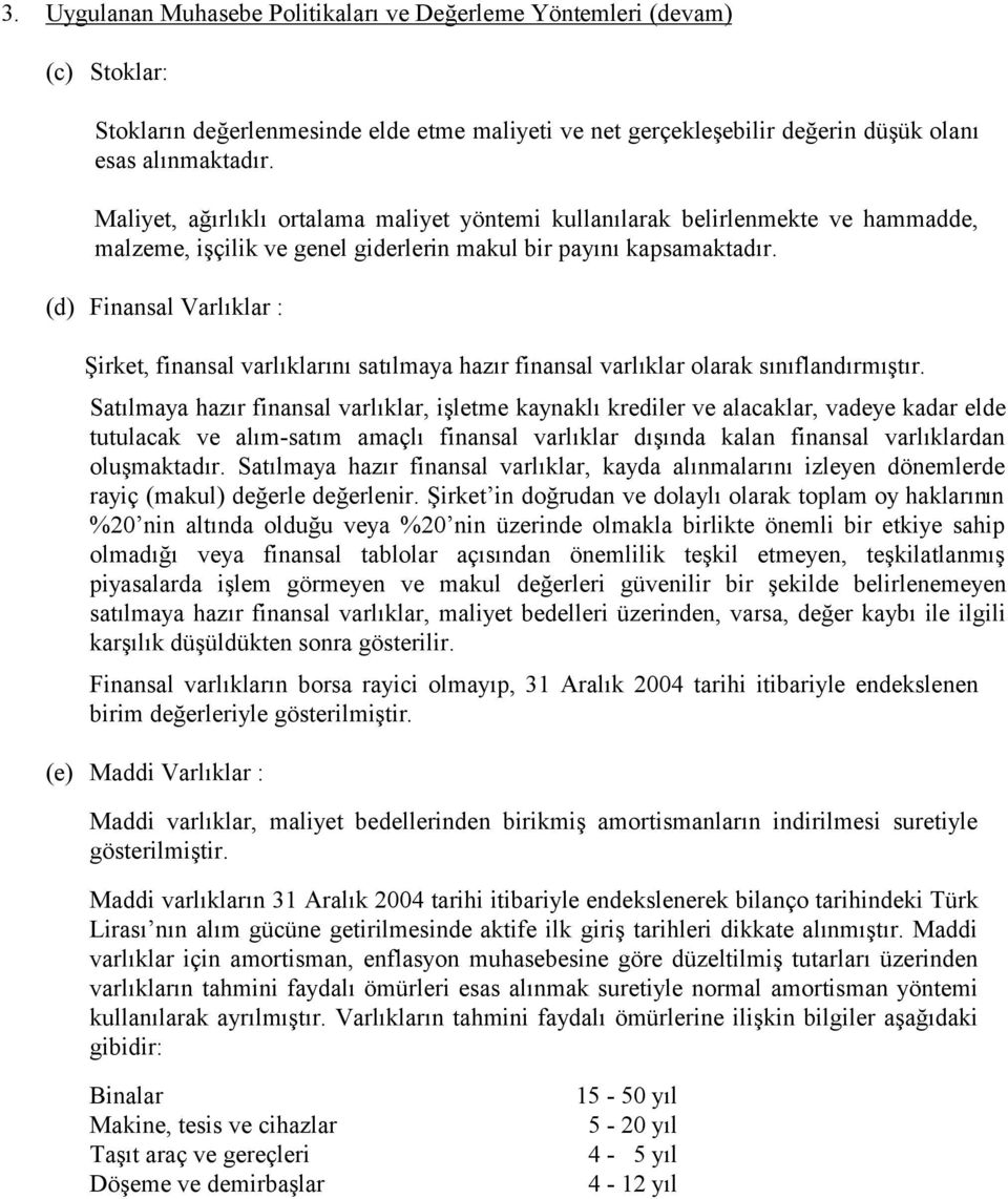 (d) Finansal Varlıklar : Şirket, finansal varlıklarını satılmaya hazır finansal varlıklar olarak sınıflandırmıştır.