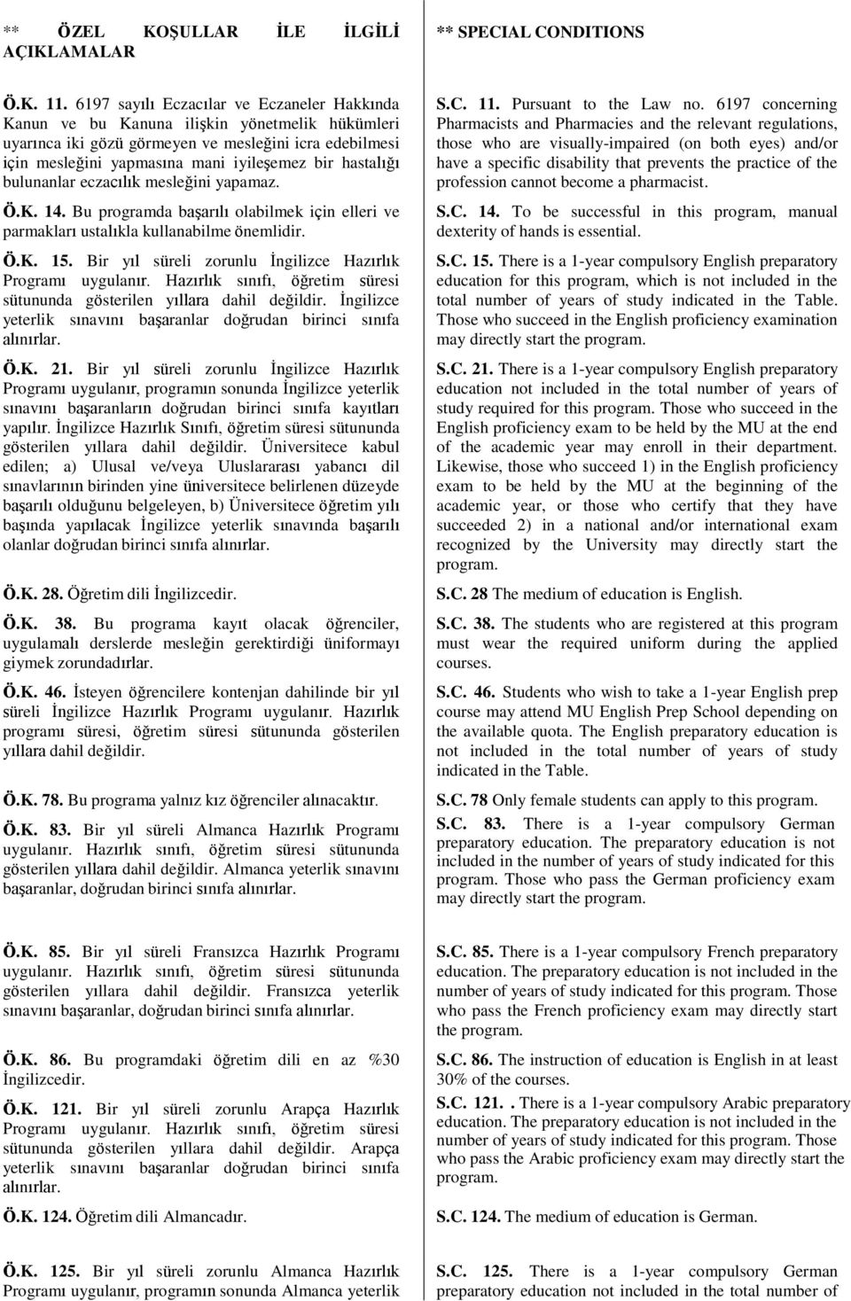 hastalığı bulunanlar eczacılık mesleğini yapamaz. Ö.K. 14. Bu programda başarılı olabilmek için elleri ve parmakları ustalıkla kullanabilme önemlidir. Ö.K. 15.