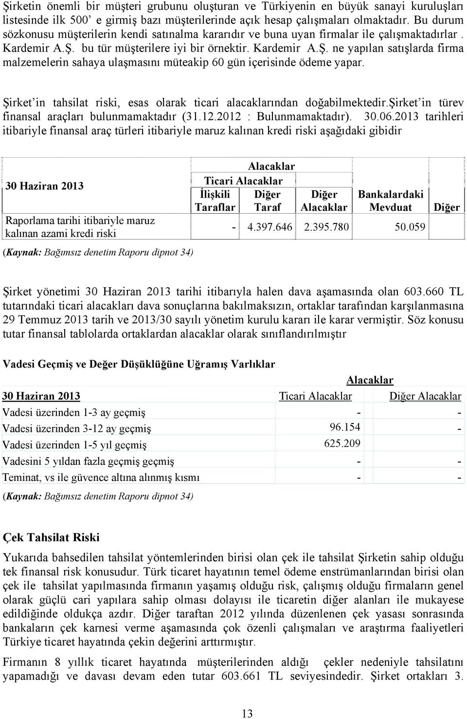 bu tür müşterilere iyi bir örnektir. Kardemir A.Ş. ne yapılan satışlarda firma malzemelerin sahaya ulaşmasını müteakip 60 gün içerisinde ödeme yapar.