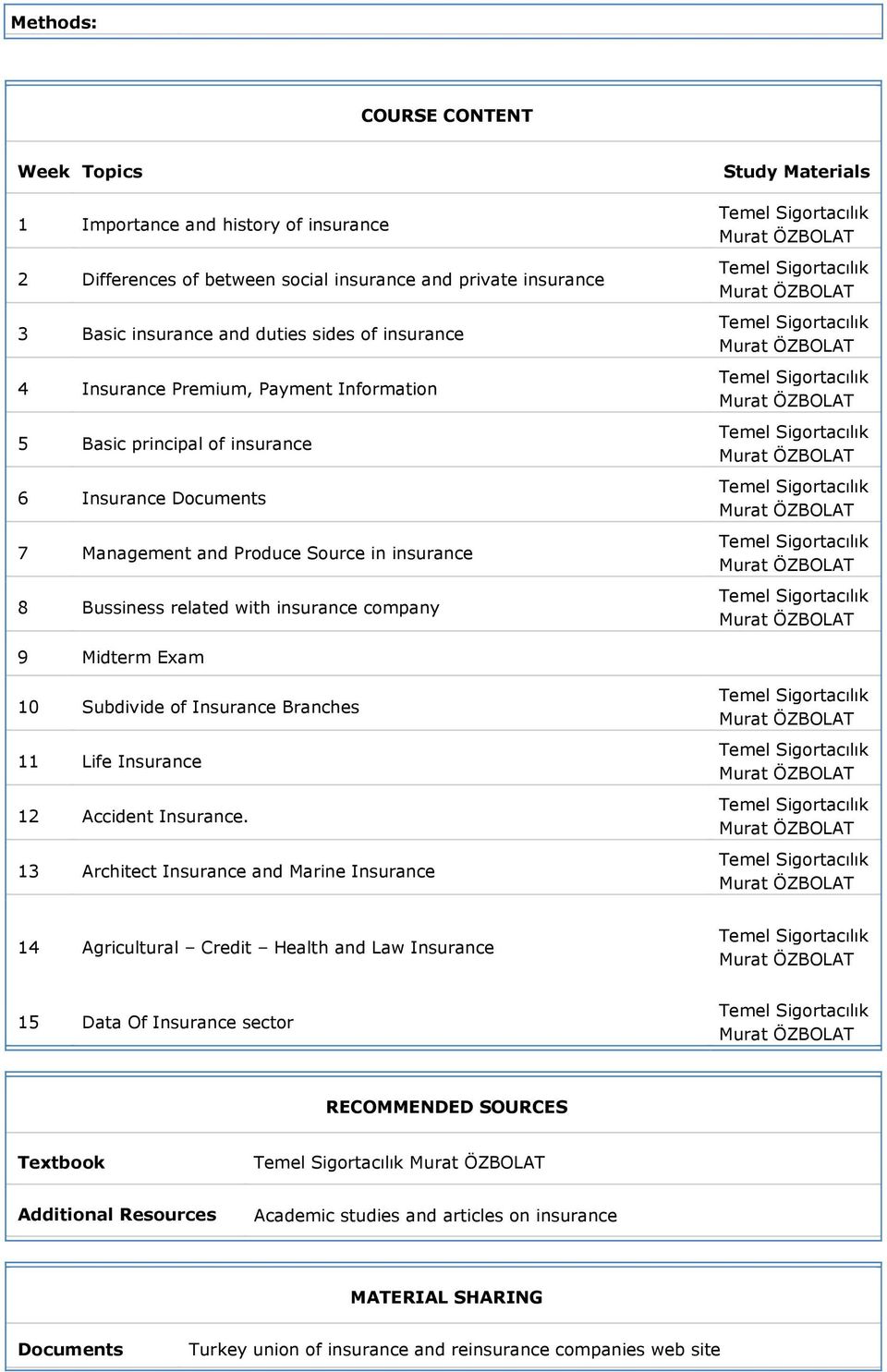 Materials 9 Midterm Eam 10 Subdivide of Insurance Branches 11 Life Insurance 12 Accident Insurance.