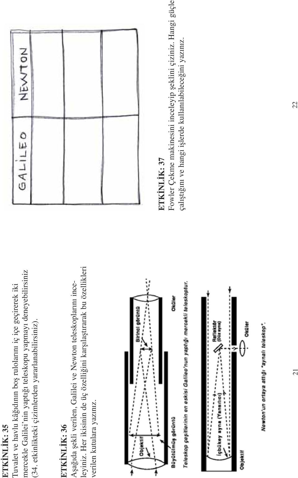 ETKİNLİK: 36 Aşağıda şekli verilen, Galilei ve Newton teleskoplarını inceleyiniz.
