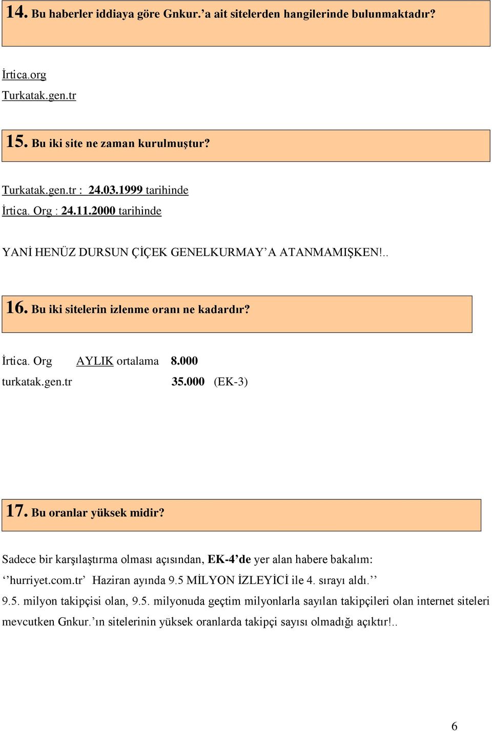 000 turkatak.gen.tr 35.000 (EK-3) 17. Bu oranlar yüksek midir? Sadece bir karşılaştırma olması açısından, EK-4 de yer alan habere bakalım: hurriyet.com.tr Haziran ayında 9.