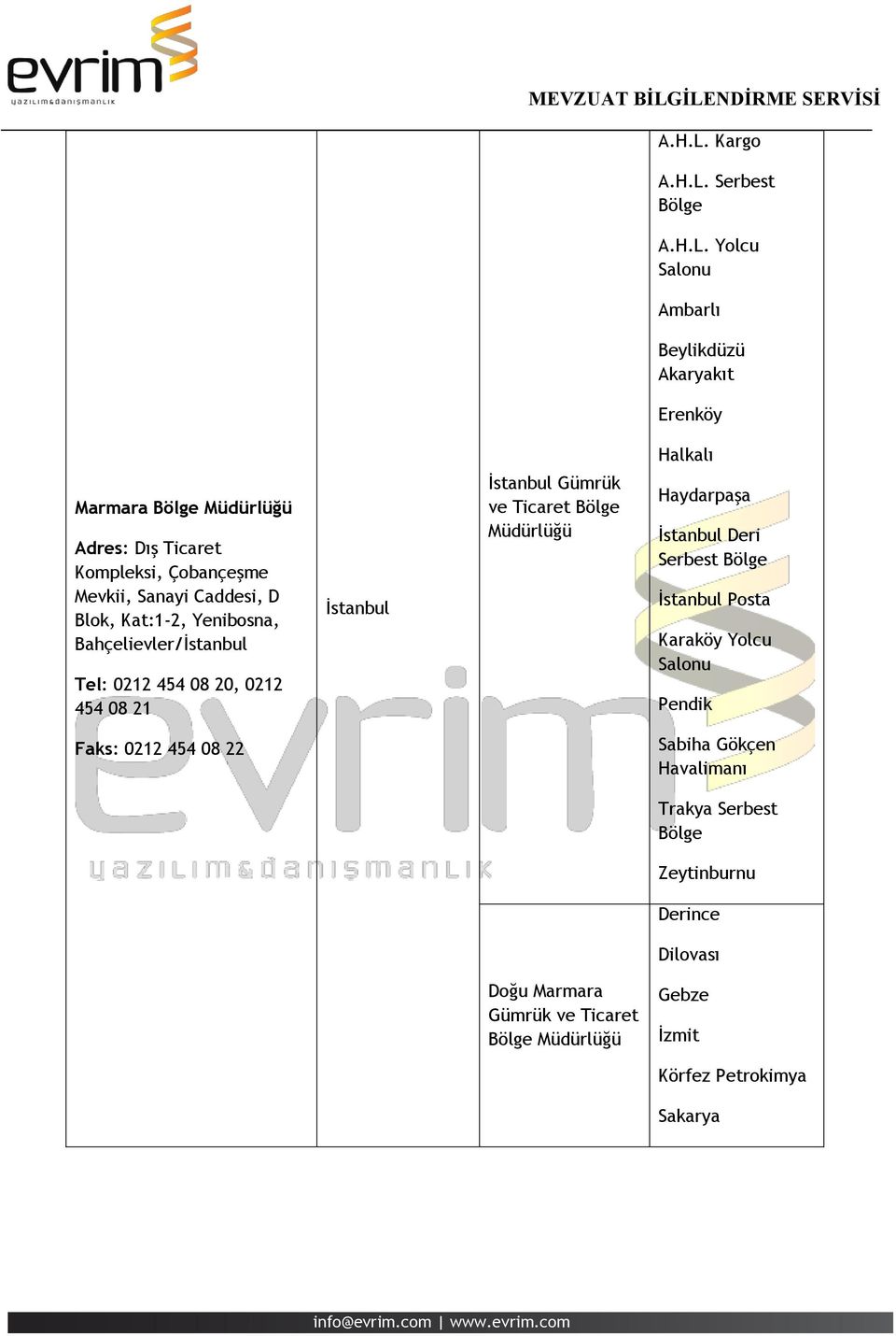 Mevkii, Sanayi Caddesi, D Blok, Kat:1-2, Yenibosna, Bahçelievler/İstanbul Tel: 0212 454 08 20, 0212 454 08 21 İstanbul İstanbul Gümrük